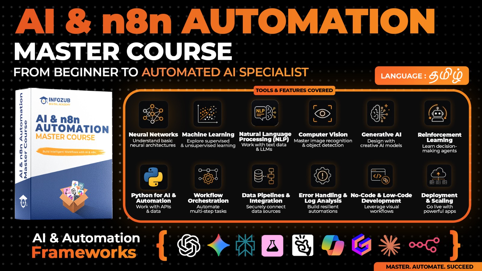 Poster advertising an AI & n8n Automation Master Course with a course box on the left and a feature grid of tools inside an orange border.