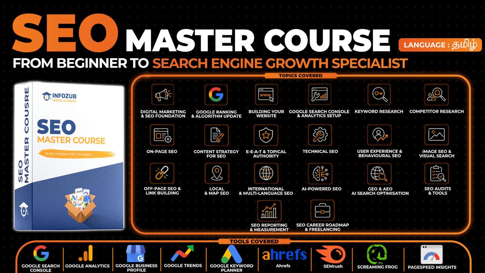seo master course_ida - Infozub Digital Academy